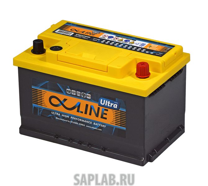 Купить запчасть ALPHALINE - 74RS750A 