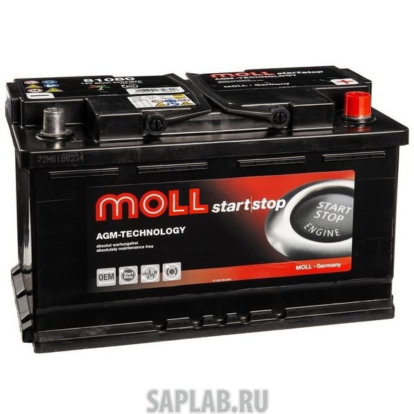 Купить запчасть MOLL - AGM80R 