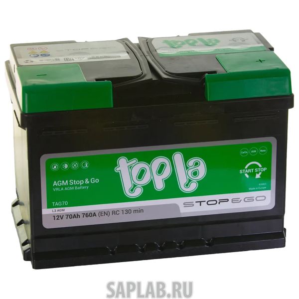 Купить запчасть TOPLA - 70R760A 