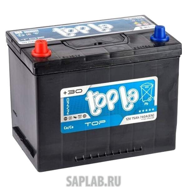 Купить запчасть TOPLA - 75L740A 