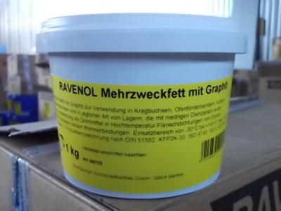 Купить запчасть RAVENOL - 4014835200210 